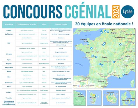 Concours CGénial 2024 Découvrez les 20 équipes de lycéen ne s