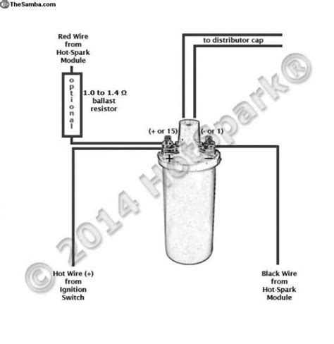 Vw Distributor Wiring Diagram Wire Coil Resistor