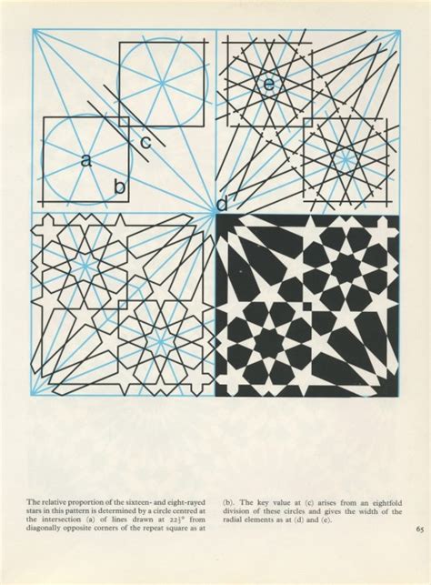 PIA 065 Pattern In Islamic Art Pattern In Islamic Art