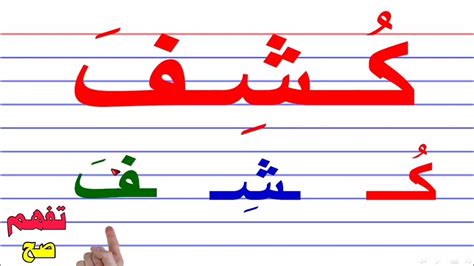 تعلم القراءة والكتابة كلمات تلاثية مع الفتحة الضمة الكسرة Arabic