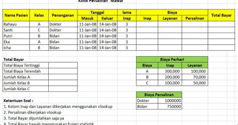 Bank Soal Excel Terlengkap Belajar Excel Sampai Ahli