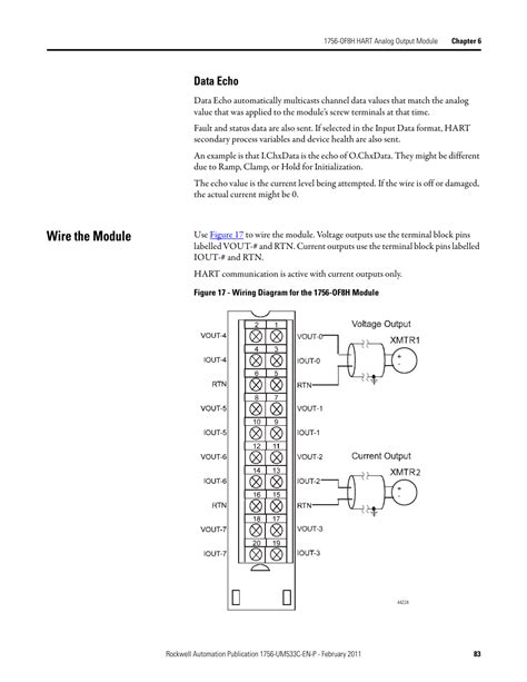 1756 Ia16 Wiring Diagram