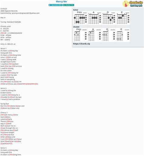 Mercy Me Guitar Chords