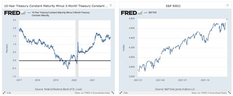 IShares Core S P MidCap ETF IJH Hold Current Position NYSEARCA IJH