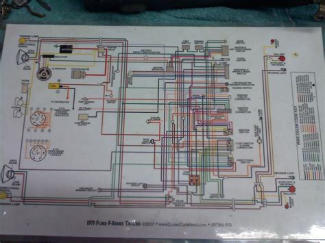 Ford Truck Wiring Diagram Eneco