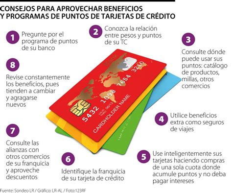 Aprovecha Los Beneficios De Tu Tarjeta Visa Bienestar C Smico