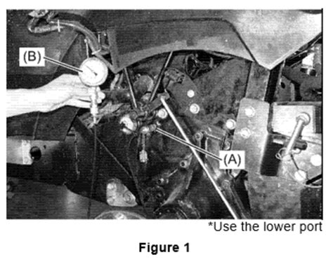 How To Complete A Pto Clutch Pressure Test On Your Tractor Team Tractor And Equipment Phoenix