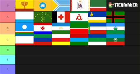 Russian Republic Flags Tier List Community Rankings Tiermaker