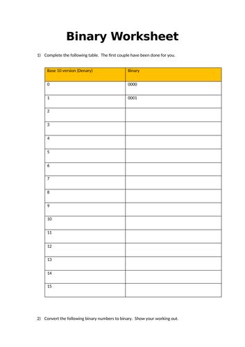 Binary Conversion Worksheets Teaching Resources