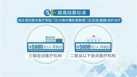 医保新政：2023年起南京门诊透析治疗待遇及结算标准提高