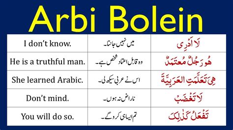 Basic Arabic Speaking Sentences In English And Urdu Arabic