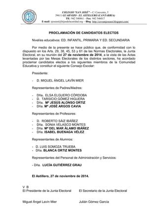 Candidatos Electos Pdf