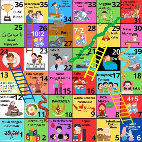 ular tangga edukasi ular tangga suami istri ular tangga design