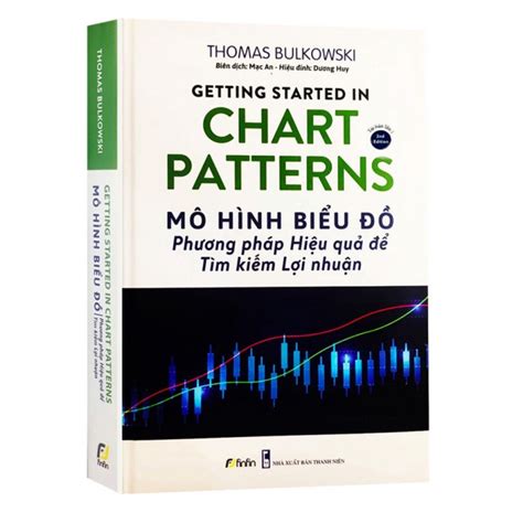 Mua Sách Combo Phương Pháp VPA Naked Forex Mô Hình Biểu Đồ Phương