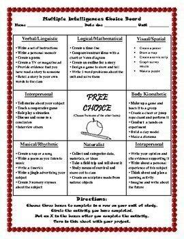 Multiple Intelligences Menu Choice Board And Easel Activity