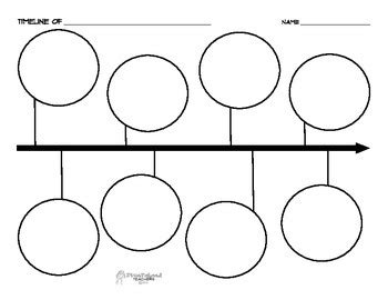 Blank Timeline Graphic Organizer Pdf - FerisGraphics