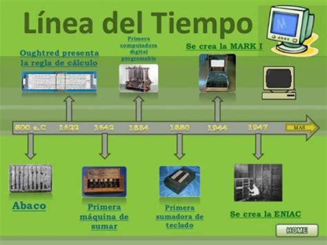 Linea De Tiempo El Computador Timeline Timetoast Timelines Nbkomputer