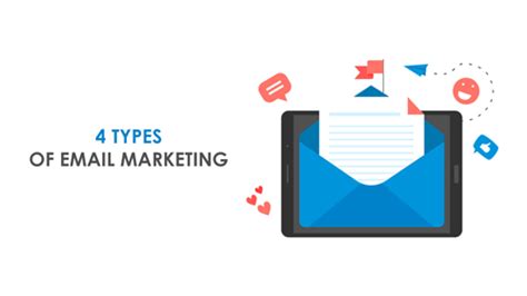 Types Of Marketing Emails Marched Solutions Blog