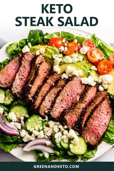 Keto Steak Salad With Balsamic Vinaigrette Laptrinhx News