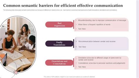 Effective Communication Barriers Powerpoint Templates Slides And Graphics