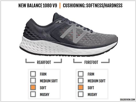 New Balance Fresh Foam 1080V9 Review | Solereview