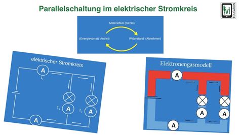 Parallelschaltung Im Elektrischen Stromkreis Youtube