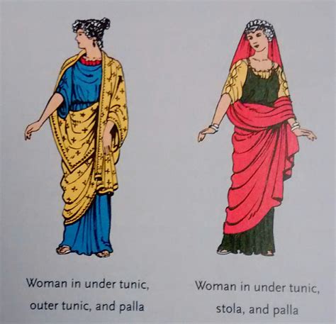 Fashion History Facts The Toga Overdressed For Life Roman Toga