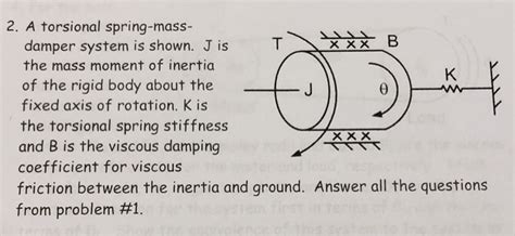 Solved XX B 2 A Torsional Spring Mass Damper System Is Chegg