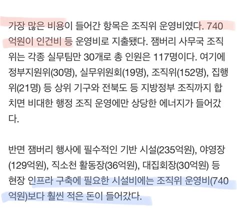 1171억 중 아이들 야영장엔 129억만 조직위에 740억