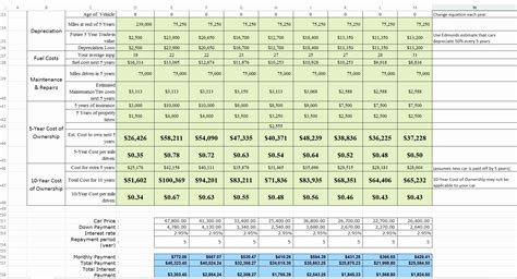 Spreadsheet To Compare Insurance Quotes Db