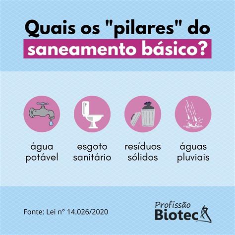 Saneamento E Saúde Pública Contribuições Da Biotecnologia Profissão