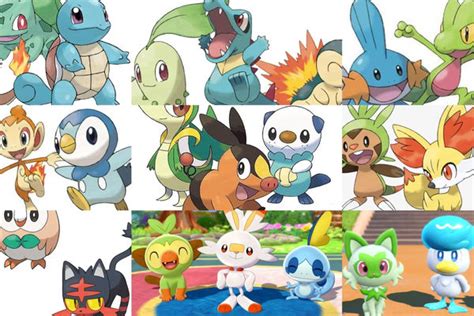 The Ultimate Pokemon Generation Ranking List