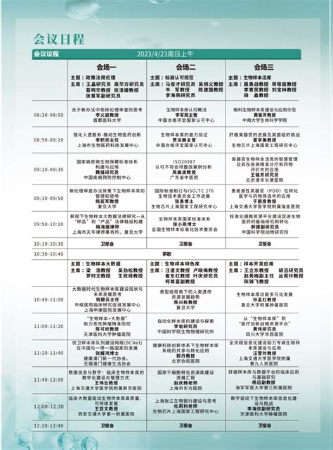 大数华创丨亮相2023第十五届中国整合生物样本学大会