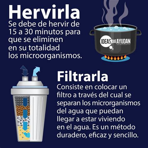 Formas De Purificar El Agua Para Beber Ideas Que Ayudan