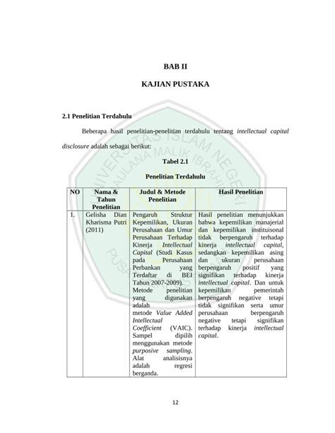 PDF BAB II KAJIAN PUSTAKA Etheses Uin Malang Ac Idetheses Uin