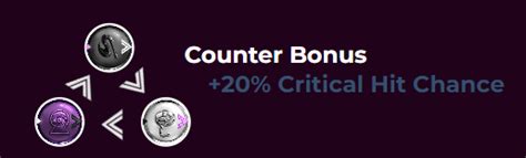 Jan Bang Void Mistress Seven Slaughters Discussion General Discussion Hentai Heroes