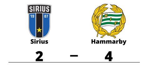 Sirius föll mot Hammarby