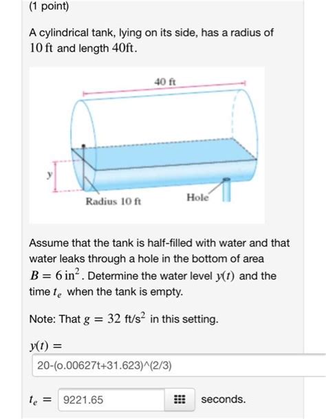 Solved A Cylindrical Tank Lying On Its Side Has A Radius Of Ft