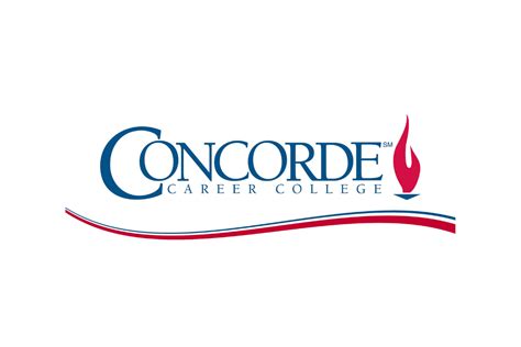 Concorde Career College Career Recon