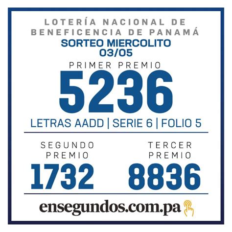 Resultados del sorteo del miércoles de la LNB de hoy jueves 4 de mayo