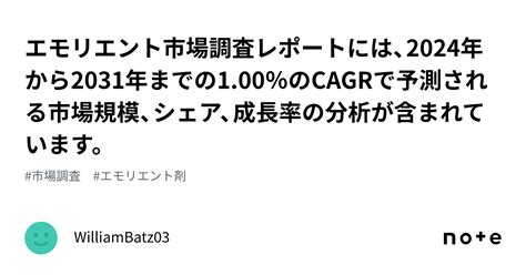 エモリエント市場調査レポートには、2024年から2031年までの100％のcagrで予測される市場規模、シェア、成長率の分析が含まれています