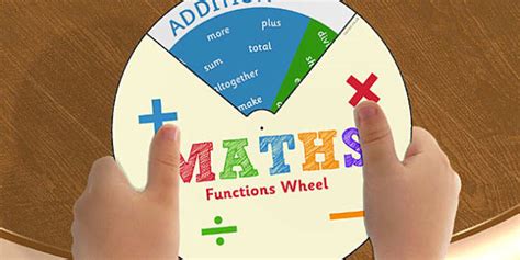 Maths Functions Spin Wheel Teacher Made Twinkl