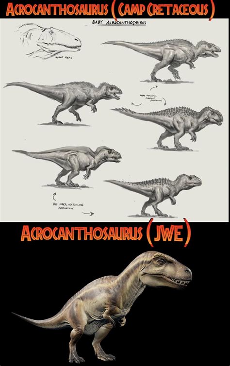 Acrocanthosaurus Jurassic Park Warpath