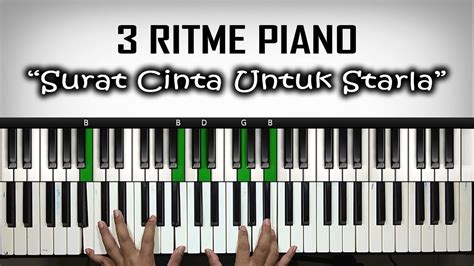 Surat Cinta Untuk Starla Chord Piano - Kunci Angka Lagu Surat Cinta Untuk Starla Delinewstv ...