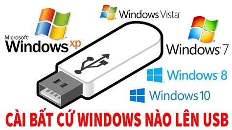 Chu Đặng Phú HƯỚNG DẪN CÀI ĐẶT BẤT CỨ BẢN WINDOWS NÀO LÊN USB YouTube