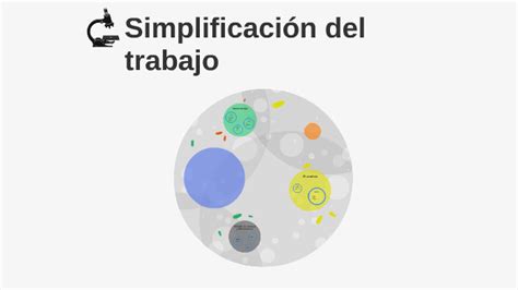 Simplificación del trabajo by Armando Ruiz