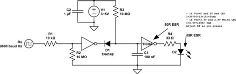 Led How To Normalize Pwm Signal From Rx And Tx Serial Lines