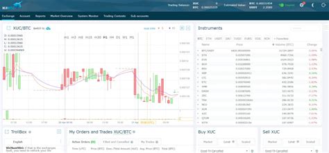 HitBTC Review The Ultimate Guide 2023 CoinStats Blog