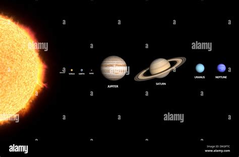 A Rendered Comparison Of The Sun And The Planets Mercury Venus Earth