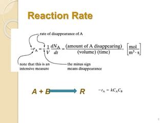 Lecture 3 kinetics of homogeneous reactions | PPT